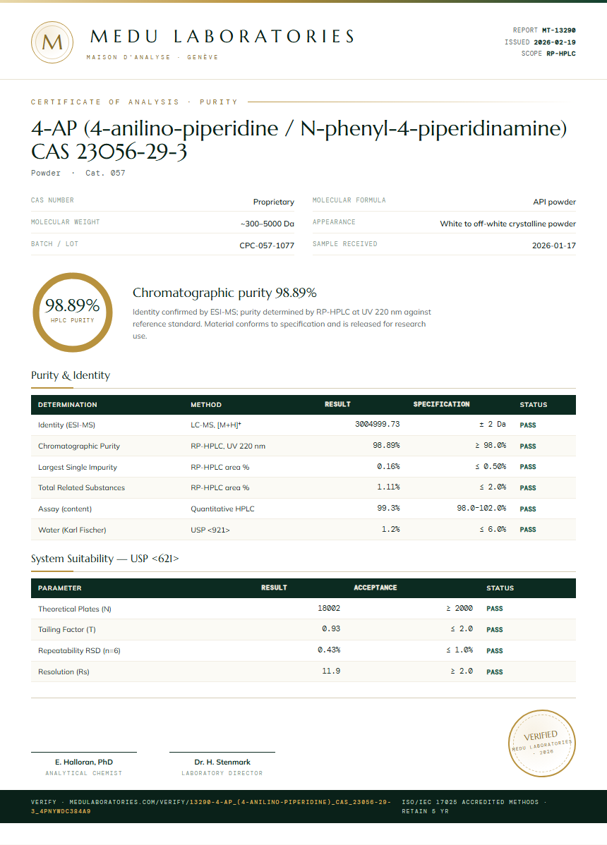 4-AP (4-anilino-piperidine / N-phenyl-4-piperidinamine) CAS 23056-29-3 Purity Test Report by Medu Laboratories