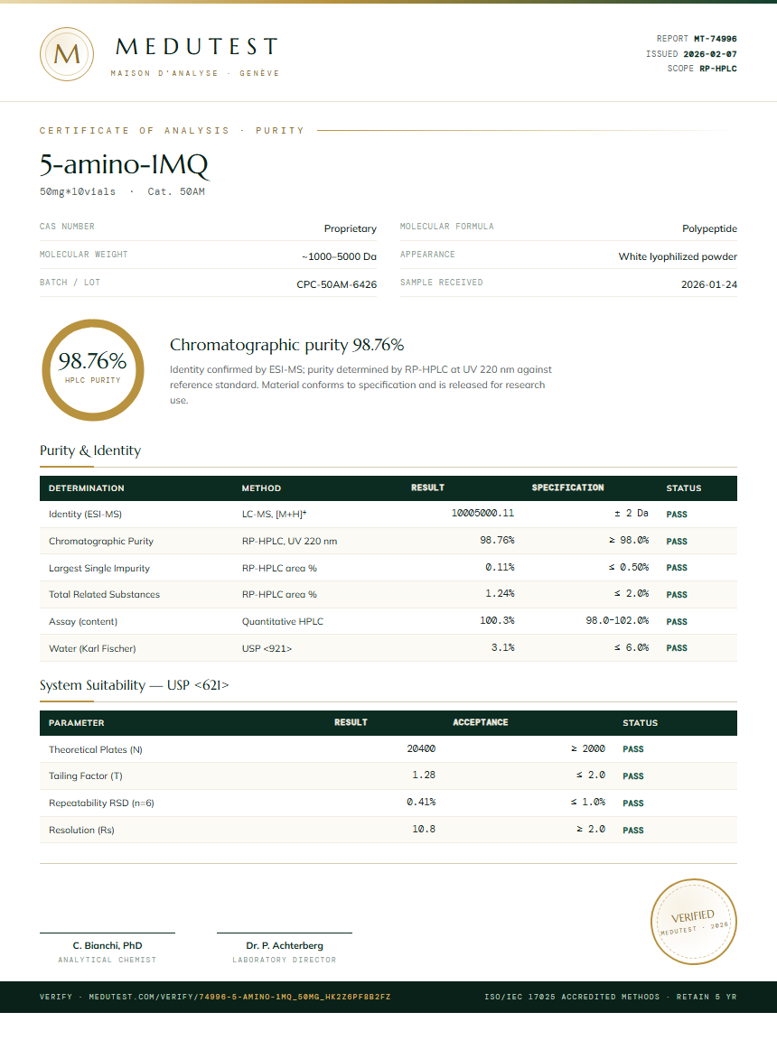 5-amino-1MQ Oral Purity Test Report by Medutest