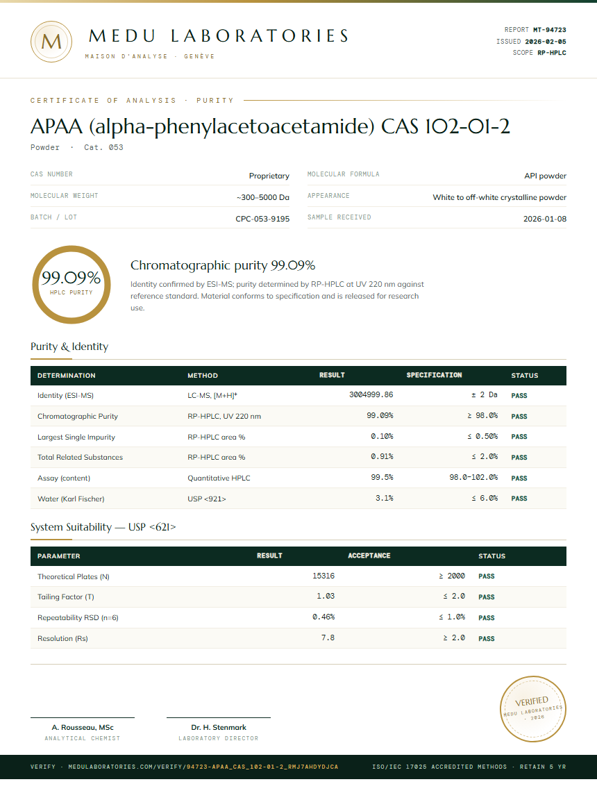APAA (alpha-phenylacetoacetamide) CAS 102-01-2 Purity Test Report by Medu Laboratories
