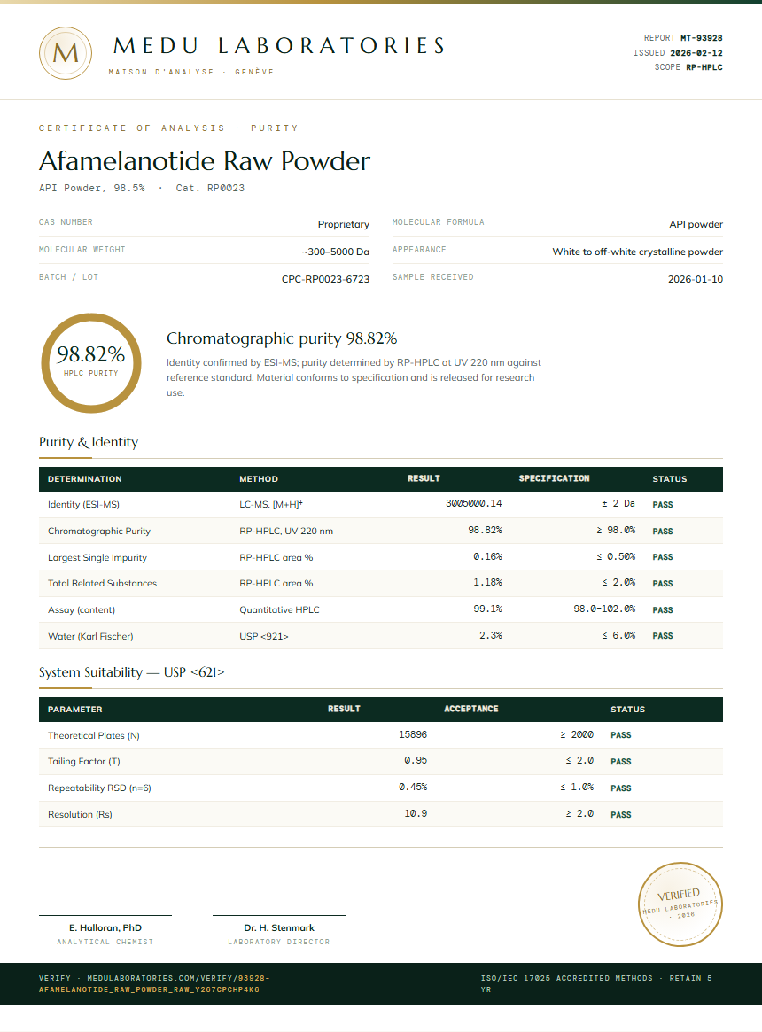 Afamelanotide Raw Powder Purity Test Report by Medu Laboratories