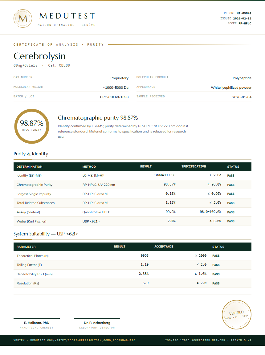Cerebrolysin Purity Test Report by Medutest