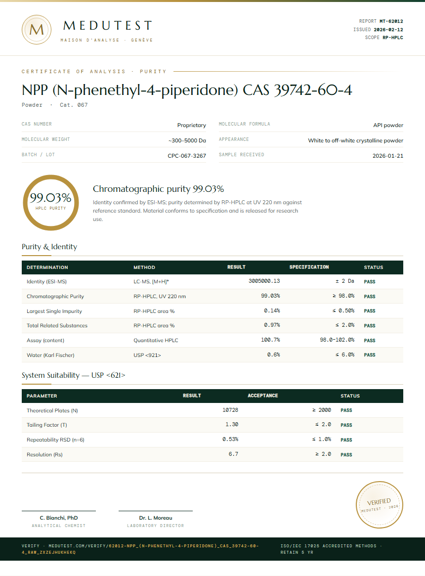 NPP (N-phenethyl-4-piperidone) CAS 39742-60-4 Purity Test Report by Medutest