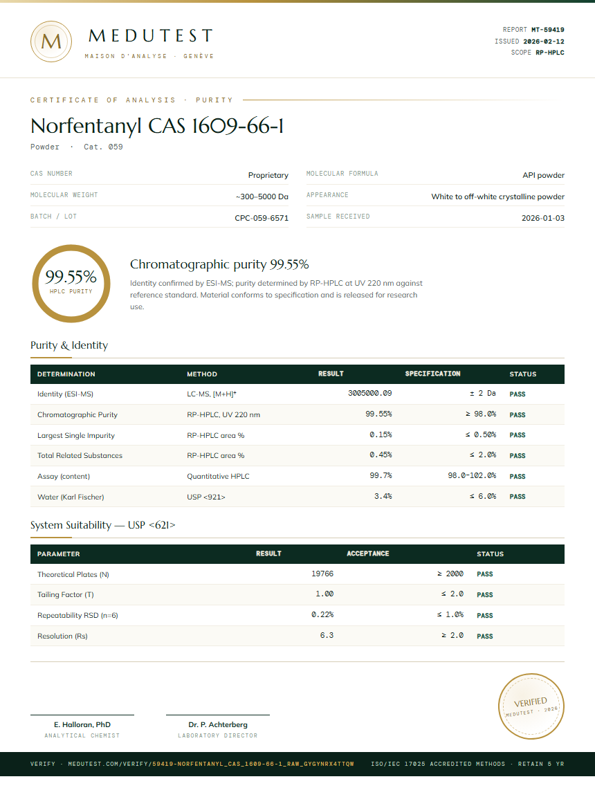 Norfentanyl CAS 1609-66-1 Purity Test Report by Medutest