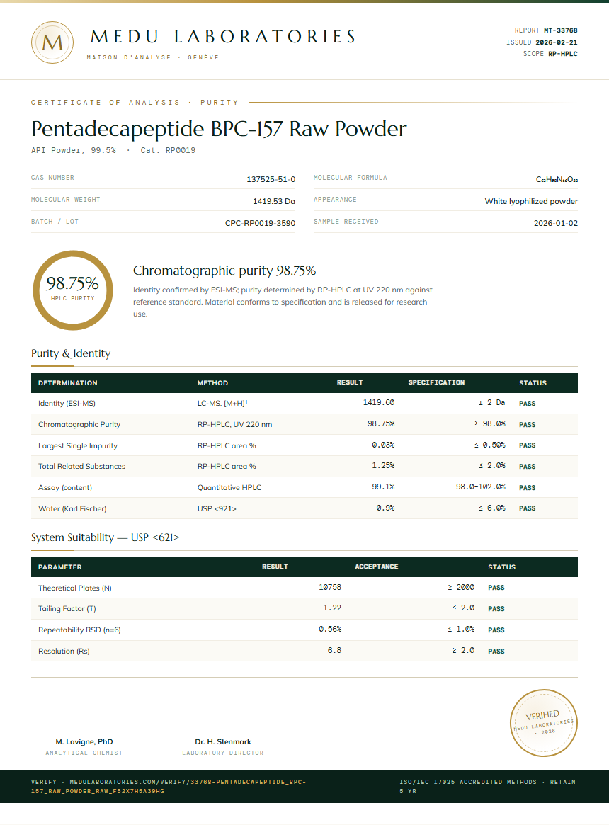 Pentadecapeptide BPC-157 Raw Powder Purity Test Report by Medu Laboratories
