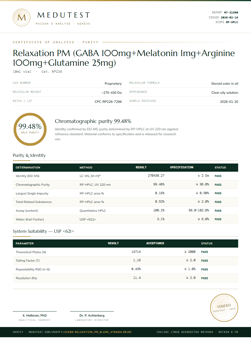 Relaxation PM (GABA 100mg+Melatonin 1mg+Arginine 100mg+Glutamine 25mg) Purity Test Report by Medutest