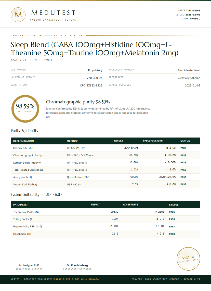 Sleep Blend (GABA 100mg+Histidine 100mg+L-Theanine 50mg+Taurine 100mg+Melatonin 2mg) Purity Test Report by Medutest
