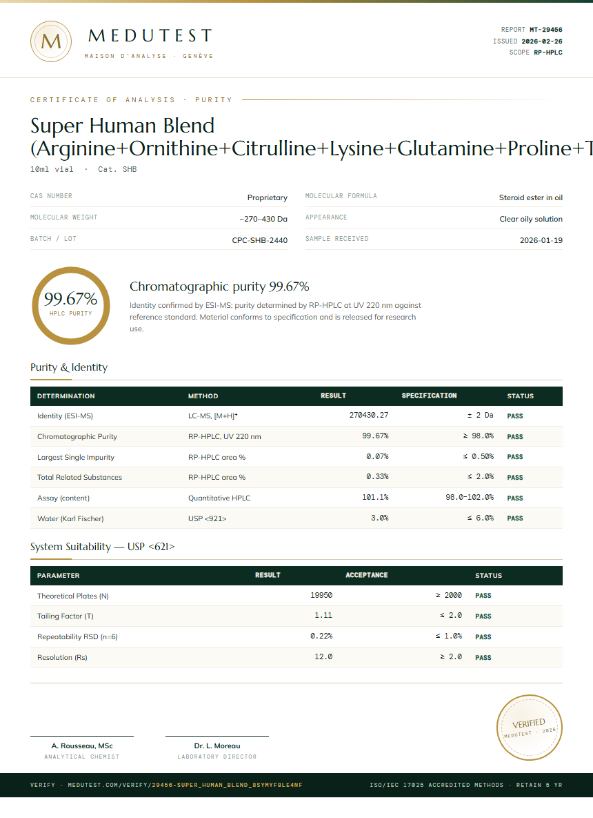 Super Human Blend (Arginine+Ornithine+Citrulline+Lysine+Glutamine+Proline+Taurine+Carnitine+NAC) Purity Test Report by Medutest