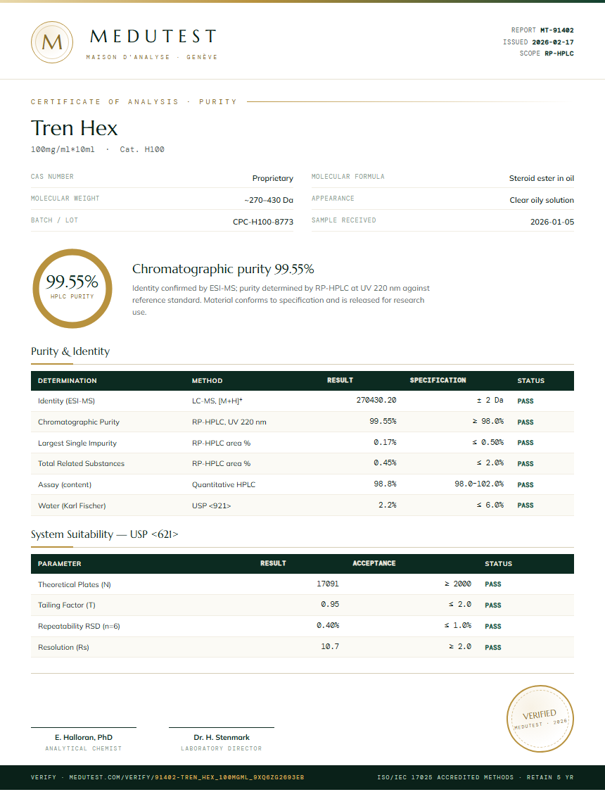 Tren Hex Purity Test Report by Medutest