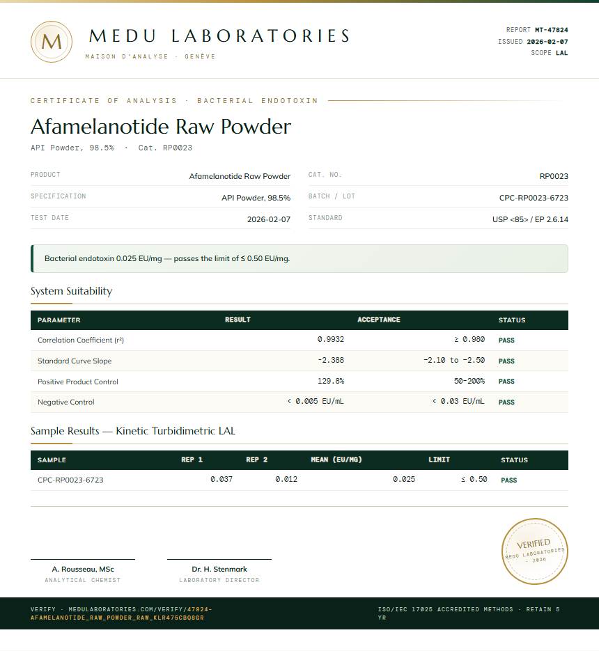 Afamelanotide Raw Powder Endotoxin report by Medu Laboratories