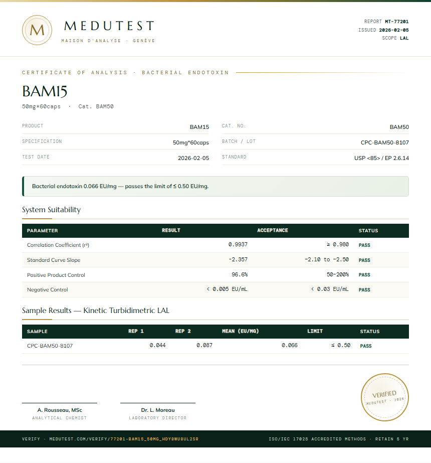 BAM15 Endotoxin report by Medutest