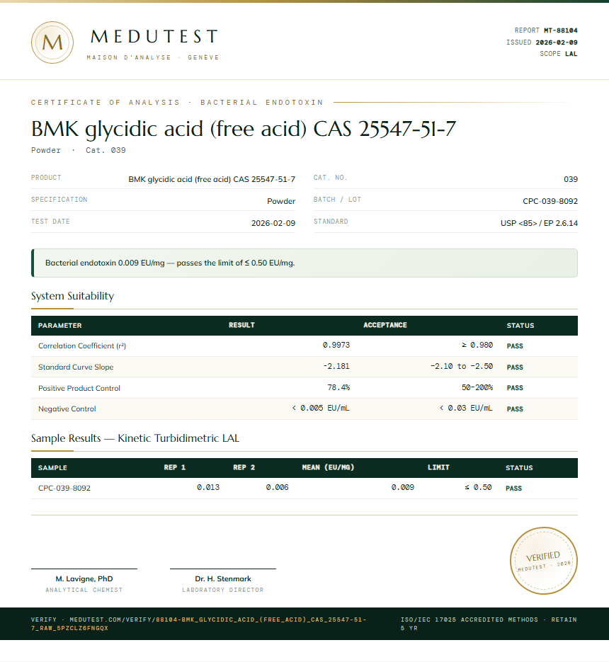 BMK glycidic acid (free acid) CAS 25547-51-7 Endotoxin report by Medutest