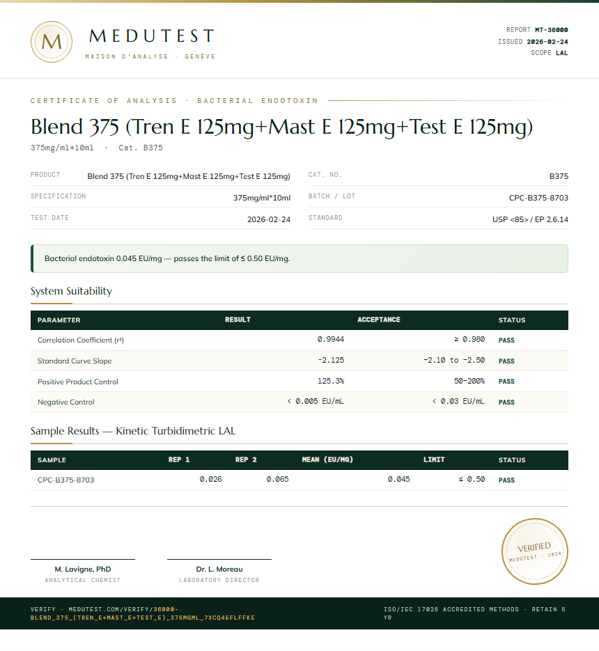Blend 375 (Tren E 125mg+Mast E 125mg+Test E 125mg) Endotoxin report by Medutest
