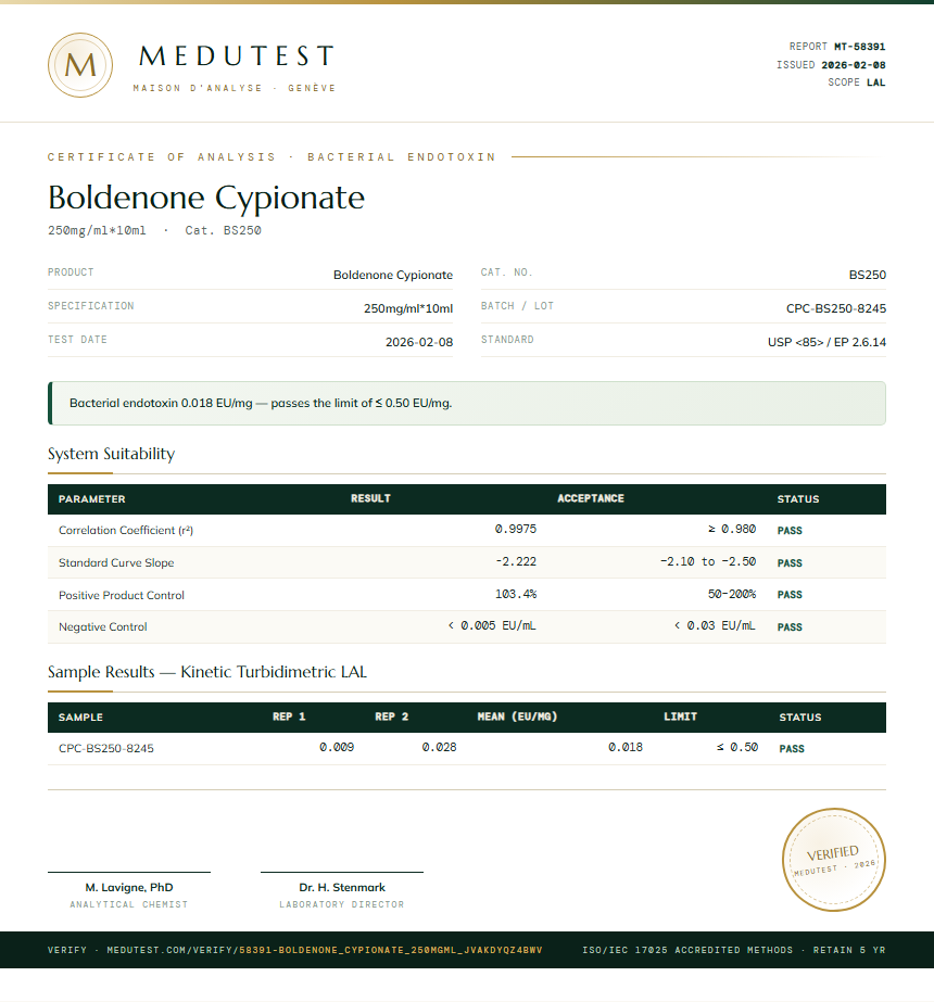 Boldenone Cypionate Endotoxin report by Medutest