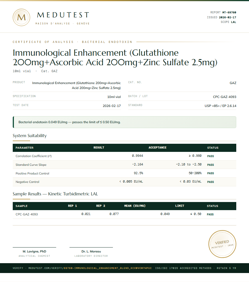 Immunological Enhancement (Glutathione 200mg+Ascorbic Acid 200mg+Zinc Sulfate 2.5mg) Endotoxin report by Medutest