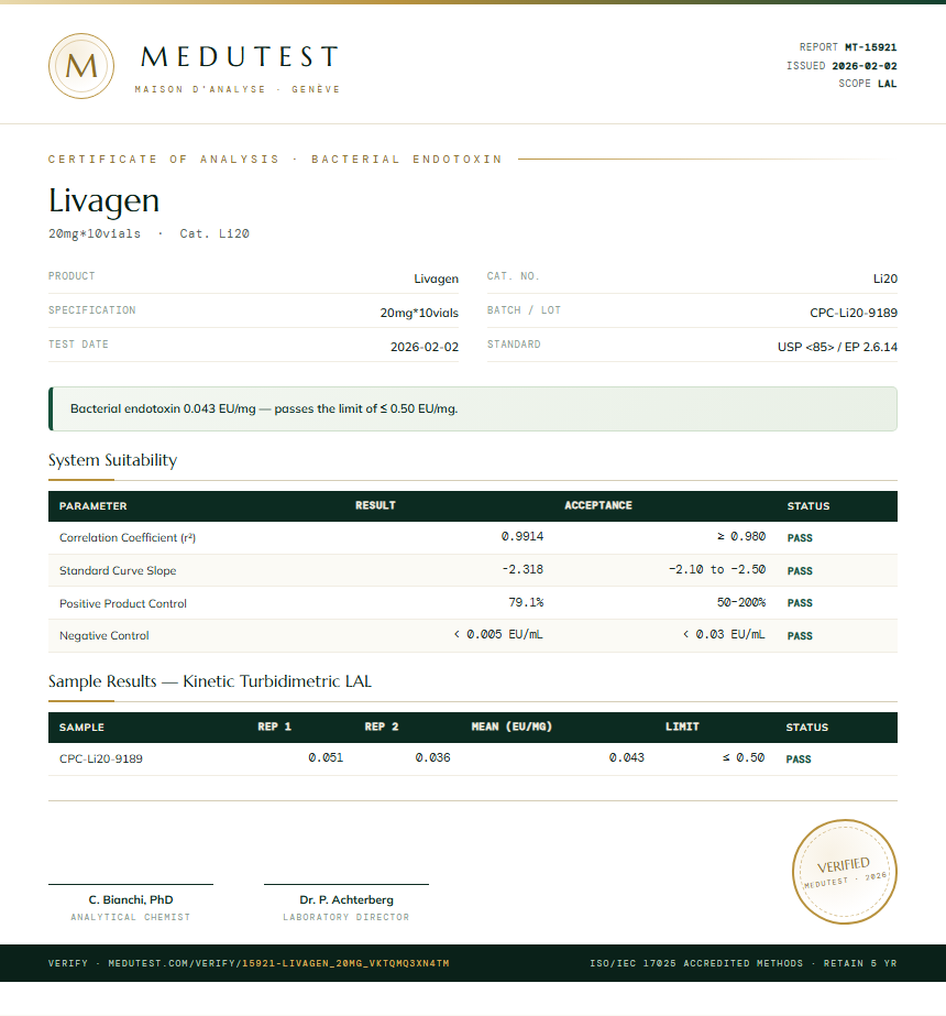 Livagen Endotoxin report by Medutest