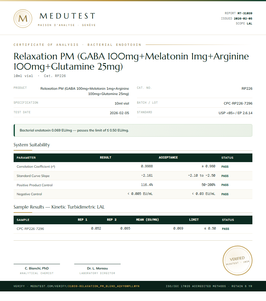 Relaxation PM (GABA 100mg+Melatonin 1mg+Arginine 100mg+Glutamine 25mg) Endotoxin report by Medutest