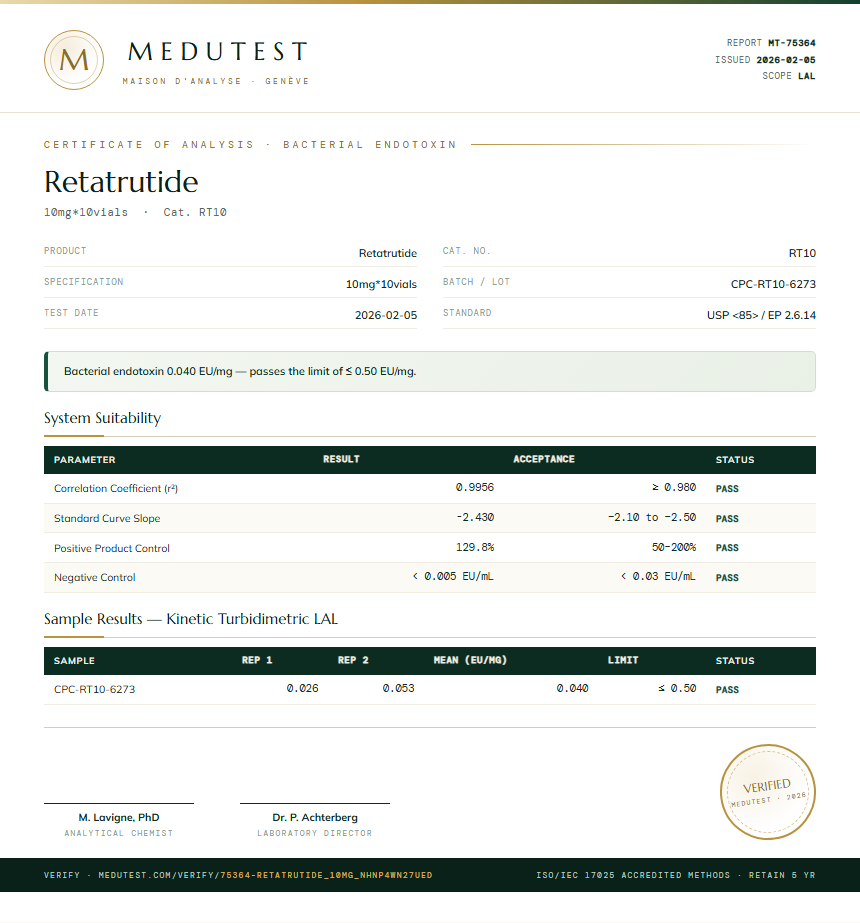 Retatrutide 5mg + Cagrilintide 5mg Blend Endotoxin report by Medutest
