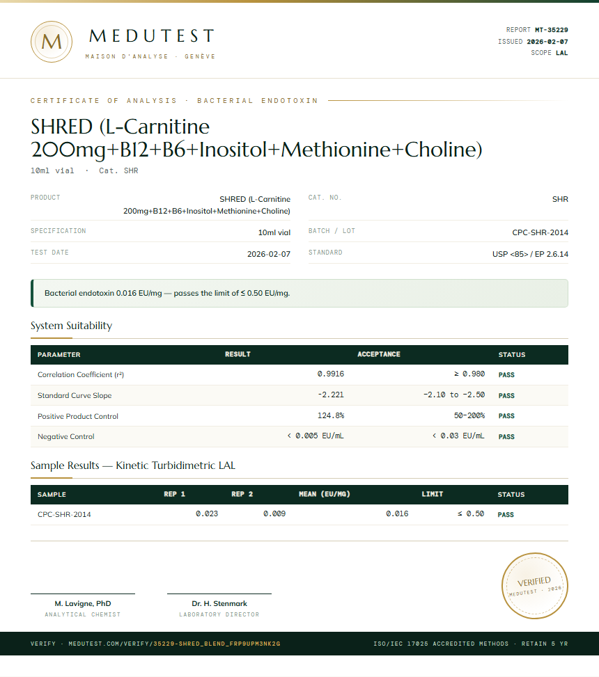 SHRED (L-Carnitine 200mg+B12+B6+Inositol+Methionine+Choline) Endotoxin report by Medutest