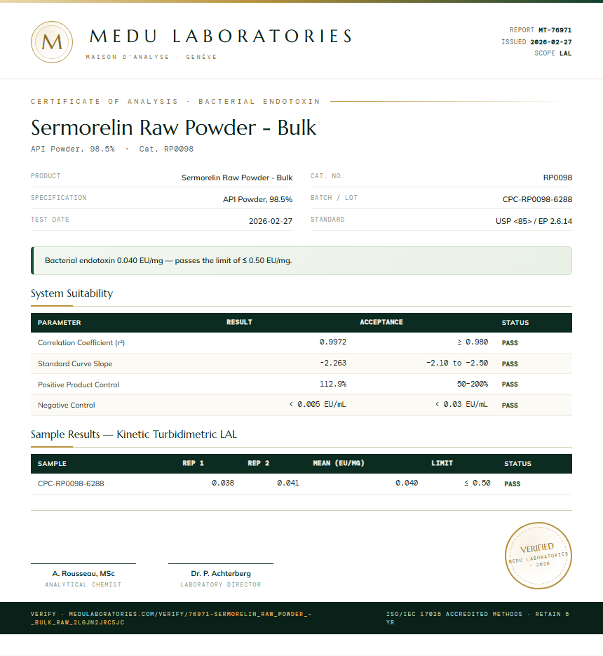 Sermorelin Raw Powder - Bulk Endotoxin report by Medu Laboratories