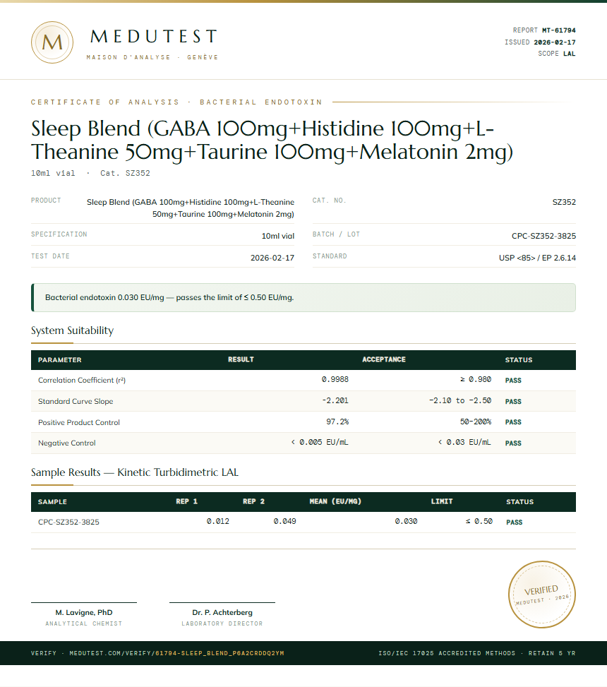 Sleep Blend (GABA 100mg+Histidine 100mg+L-Theanine 50mg+Taurine 100mg+Melatonin 2mg) Endotoxin report by Medutest