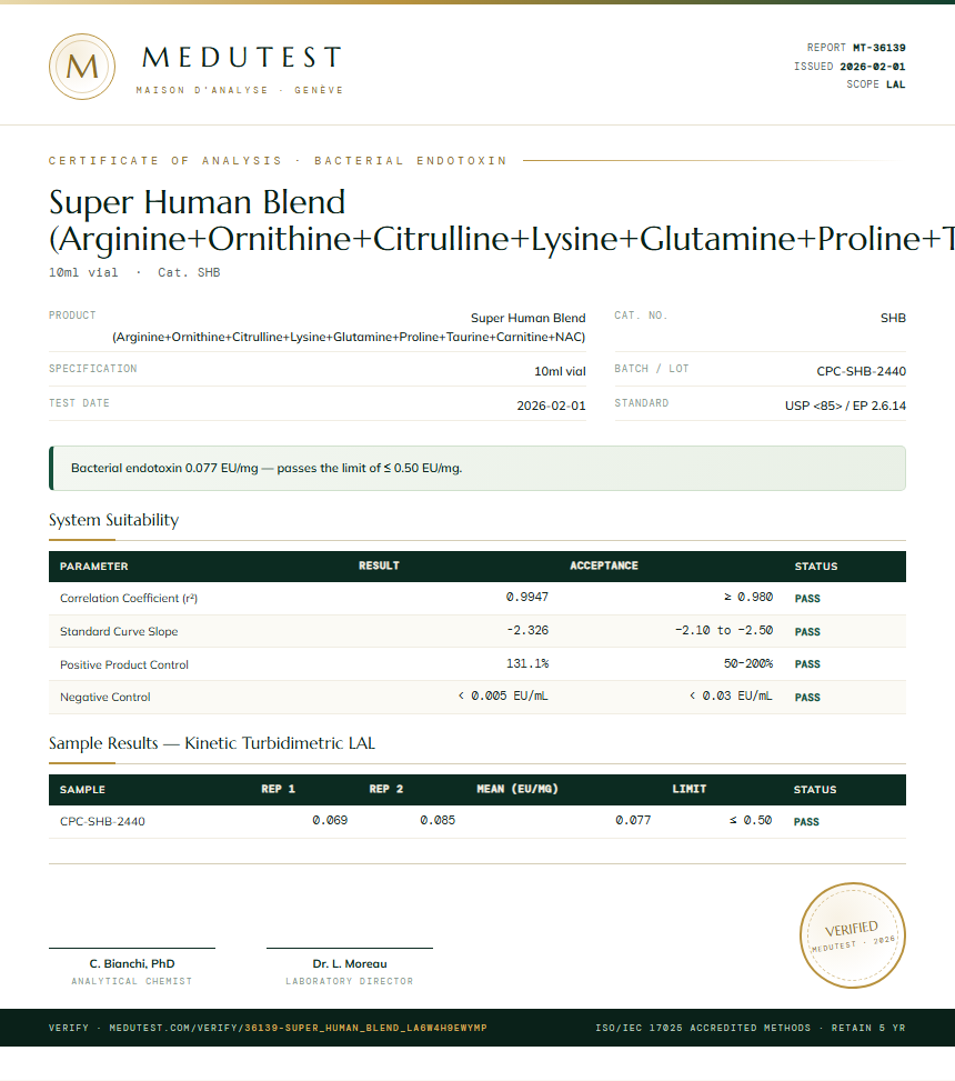 Super Human Blend (Arginine+Ornithine+Citrulline+Lysine+Glutamine+Proline+Taurine+Carnitine+NAC) Endotoxin report by Medutest