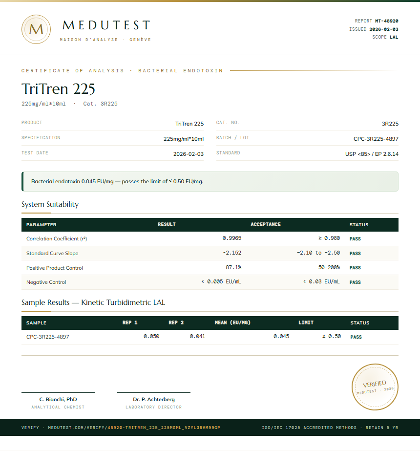 TriTren 225 Endotoxin report by Medutest