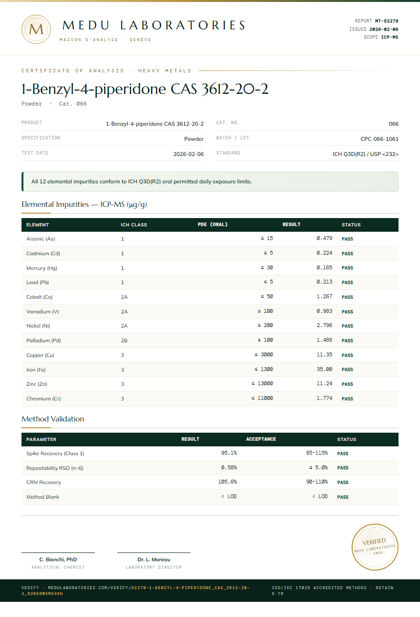 1-Benzyl-4-piperidone CAS 3612-20-2 Heavy Metals report by Medu Laboratories