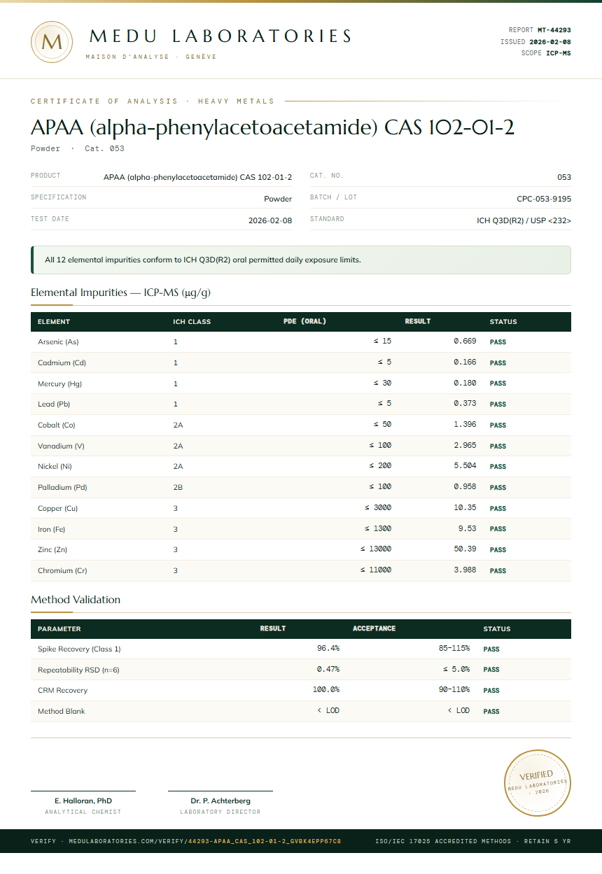 APAA (alpha-phenylacetoacetamide) CAS 102-01-2 Heavy Metals report by Medu Laboratories