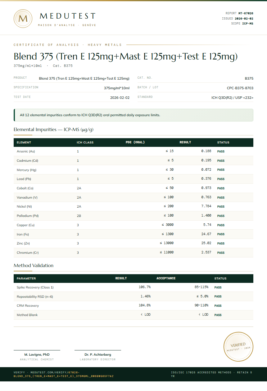Blend 375 (Tren E 125mg+Mast E 125mg+Test E 125mg) Heavy Metals report by Medutest
