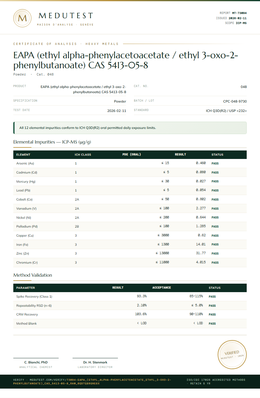 EAPA (ethyl alpha-phenylacetoacetate / ethyl 3-oxo-2-phenylbutanoate) CAS 5413-05-8 Heavy Metals report by Medutest