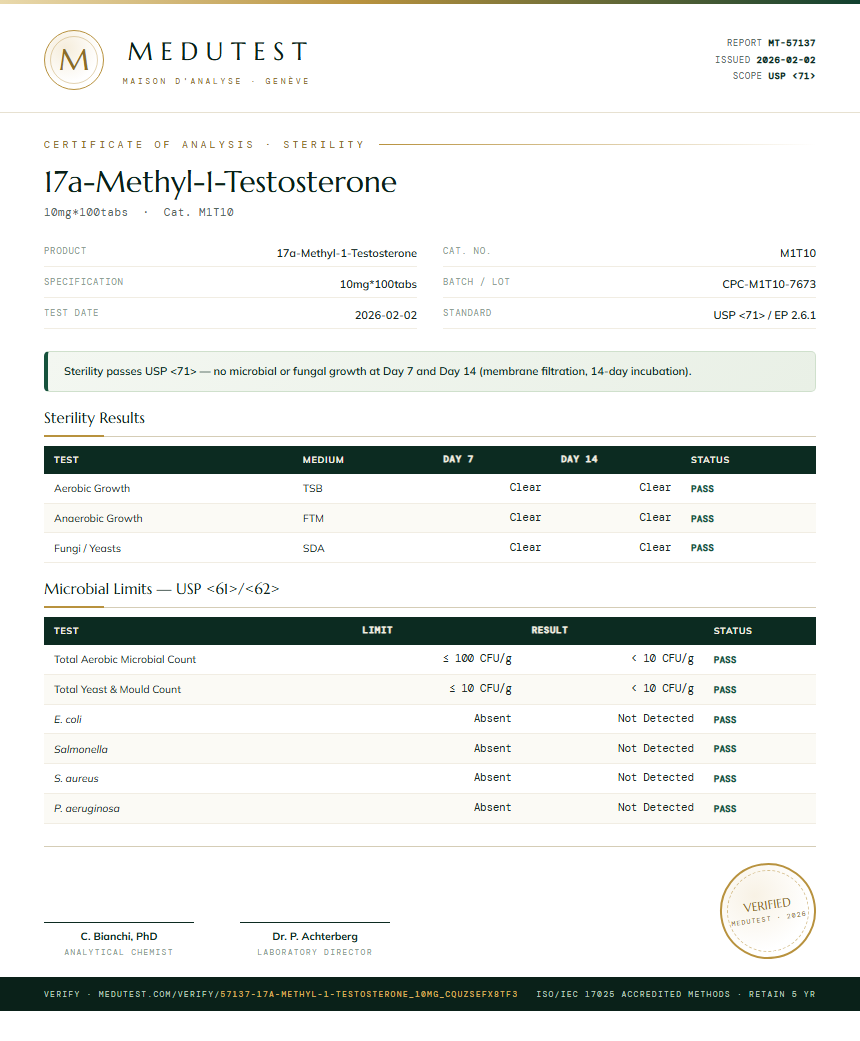 17a-Methyl-1-Testosterone Sterility report by Medutest