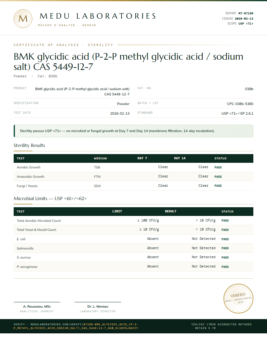 BMK glycidic acid (P-2-P methyl glycidic acid / sodium salt) CAS 5449-12-7 Sterility report by Medu Laboratories