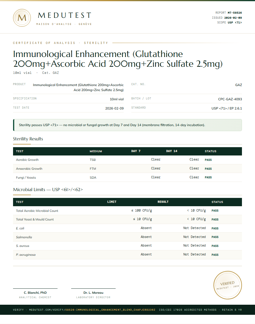 Immunological Enhancement (Glutathione 200mg+Ascorbic Acid 200mg+Zinc Sulfate 2.5mg) Sterility report by Medutest