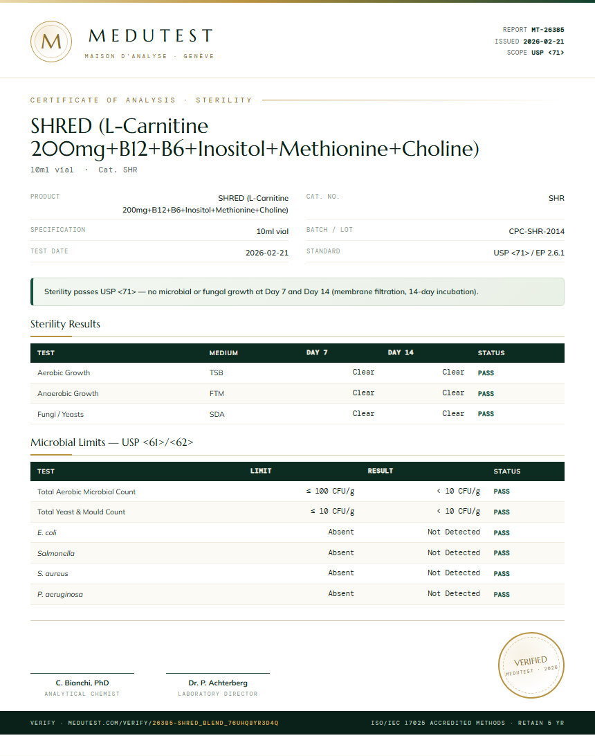 SHRED (L-Carnitine 200mg+B12+B6+Inositol+Methionine+Choline) Sterility report by Medutest