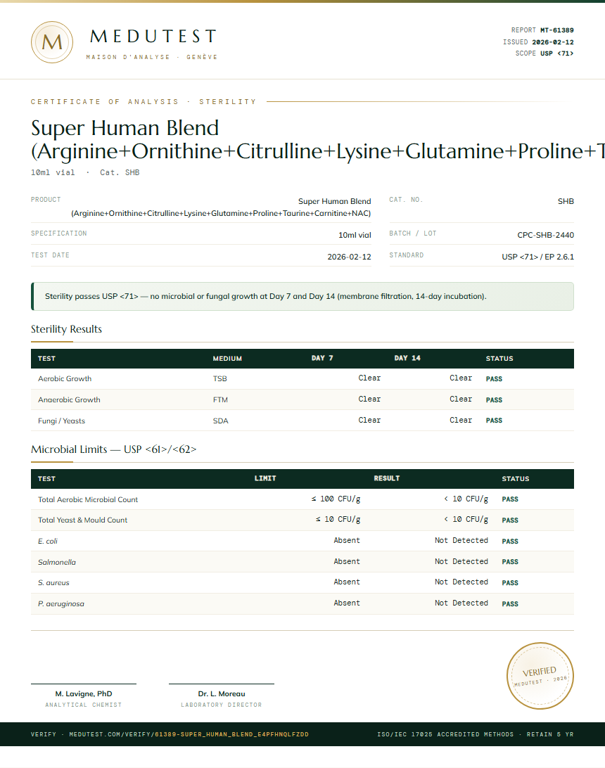 Super Human Blend (Arginine+Ornithine+Citrulline+Lysine+Glutamine+Proline+Taurine+Carnitine+NAC) Sterility report by Medutest