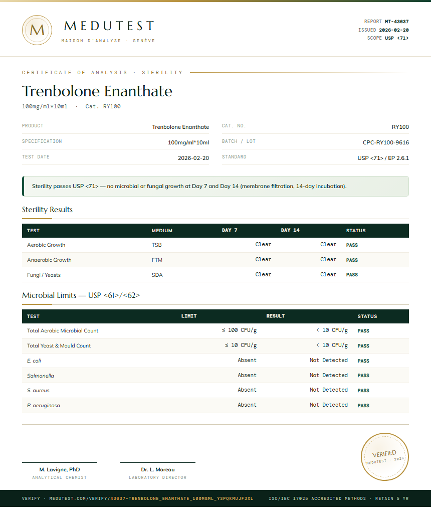 Trenbolone Enanthate Sterility report by Medutest