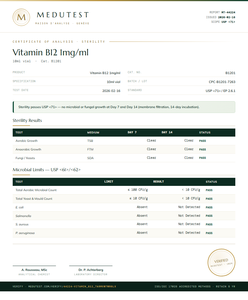 Vitamin B12 10mg/ml Sterility report by Medutest