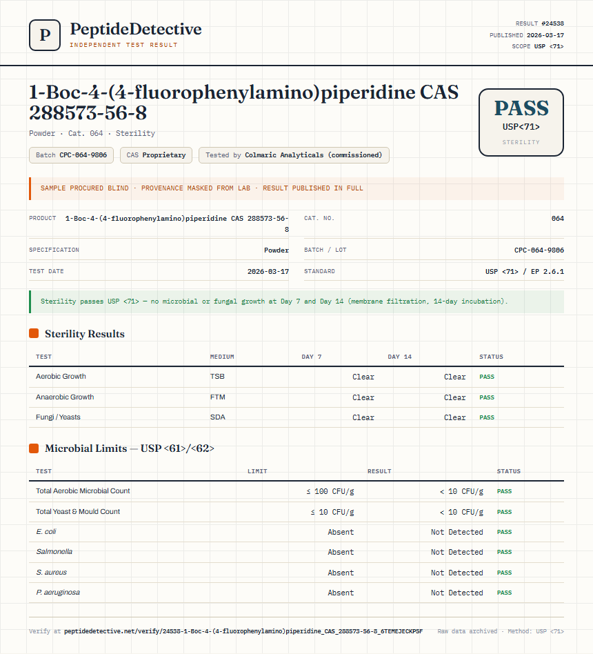 1-Boc-4-(4-fluorophenylamino)piperidine CAS 288573-56-8 Sterility report by PeptideDetective