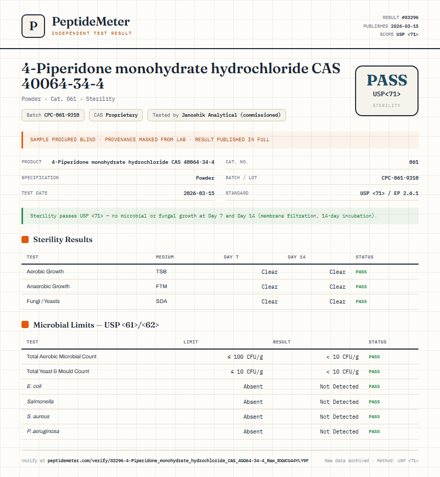 4-Piperidone monohydrate hydrochloride CAS 40064-34-4 Sterility report by PeptideMeter