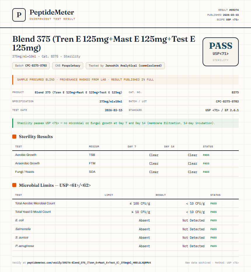 Blend 375 (Tren E 125mg+Mast E 125mg+Test E 125mg) Sterility report by PeptideMeter