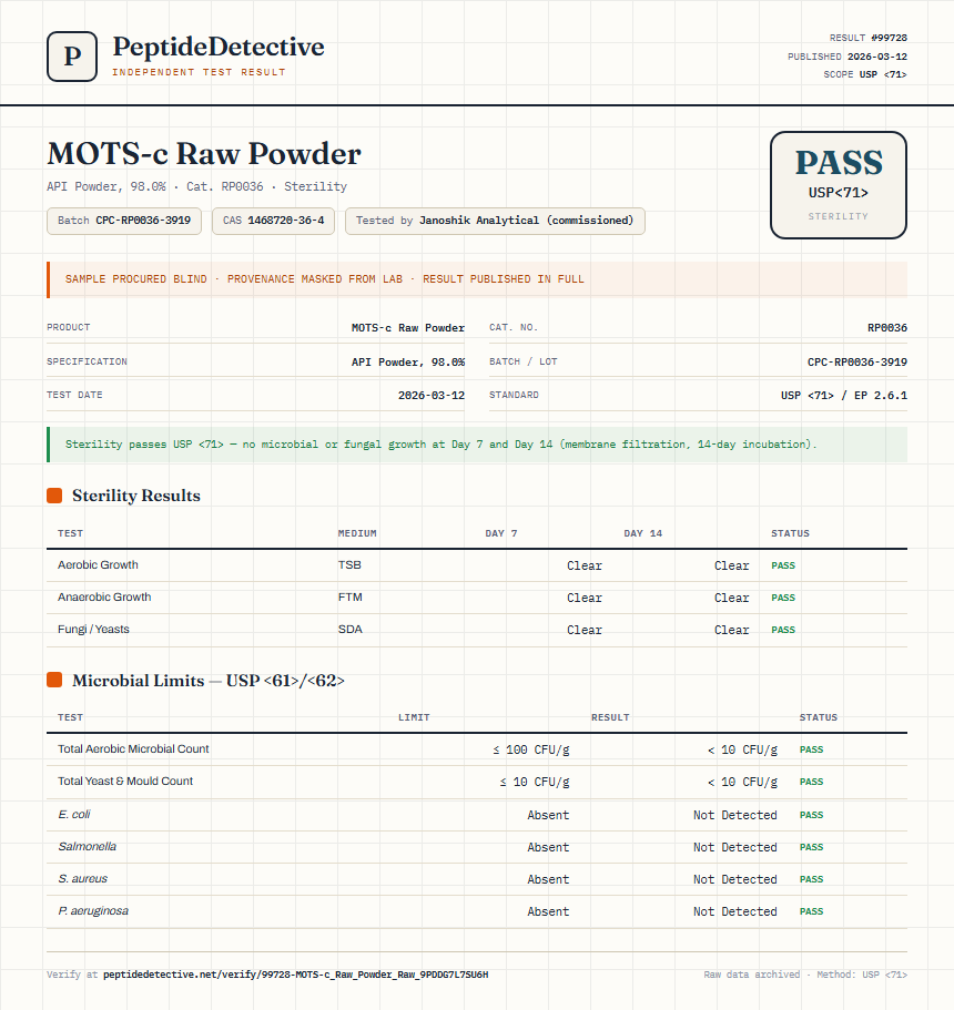 MOTS-c Raw Powder Sterility report by PeptideDetective
