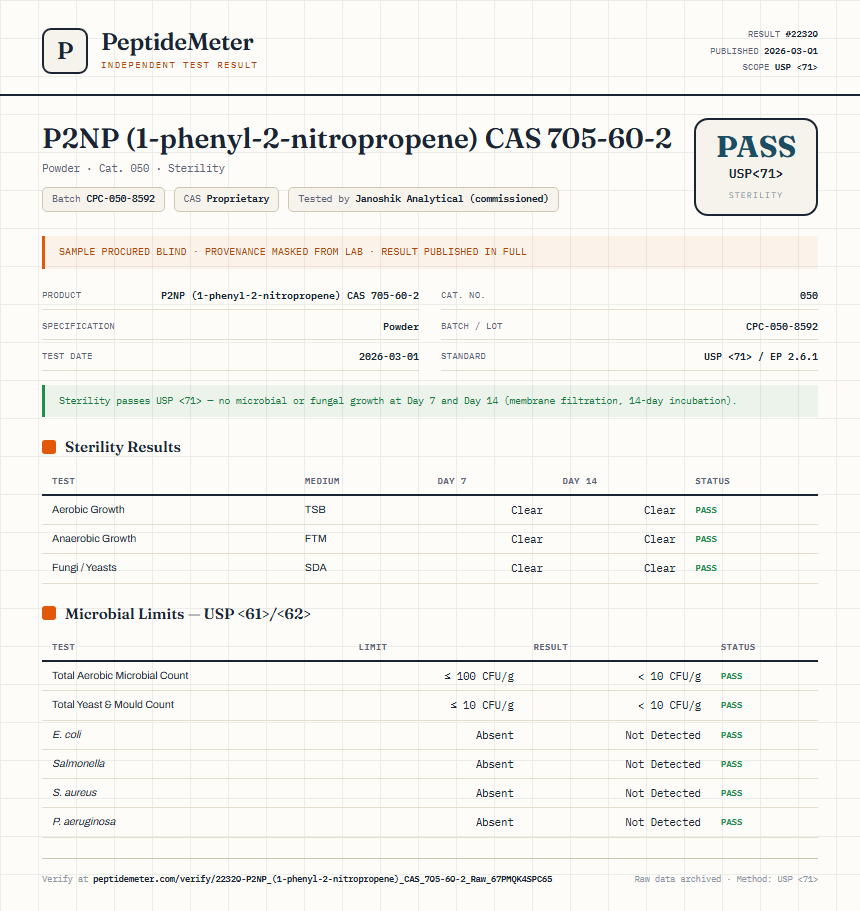 P2NP (1-phenyl-2-nitropropene) CAS 705-60-2 Sterility report by PeptideMeter