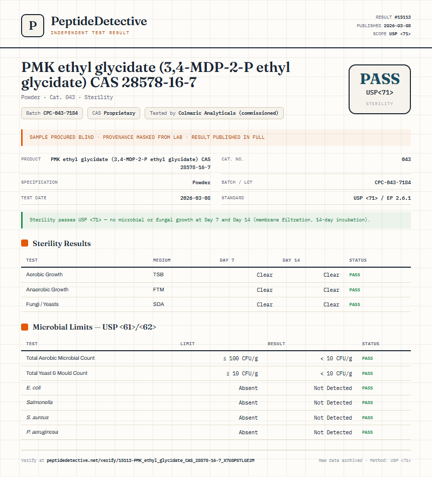 PMK ethyl glycidate (3,4-MDP-2-P ethyl glycidate) CAS 28578-16-7 Sterility report by PeptideDetective