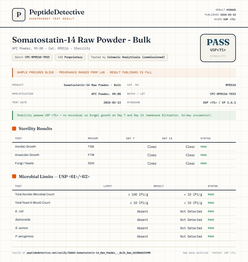 Somatostatin-14 Raw Powder - Bulk Sterility report by PeptideDetective