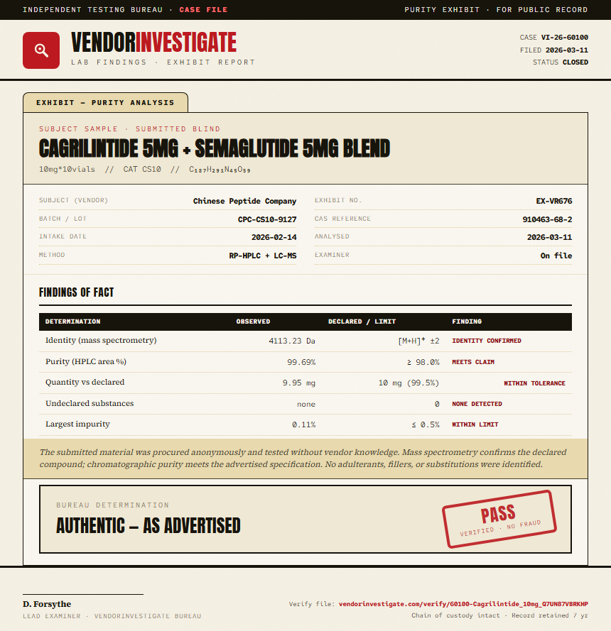 Cagrilintide 5mg + Semaglutide 5mg Blend Purity (HPLC) report by VendorInvestigate