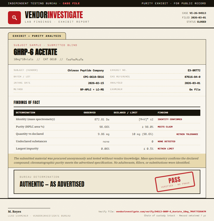 GHRP-6 Acetate Purity (HPLC) report by VendorInvestigate