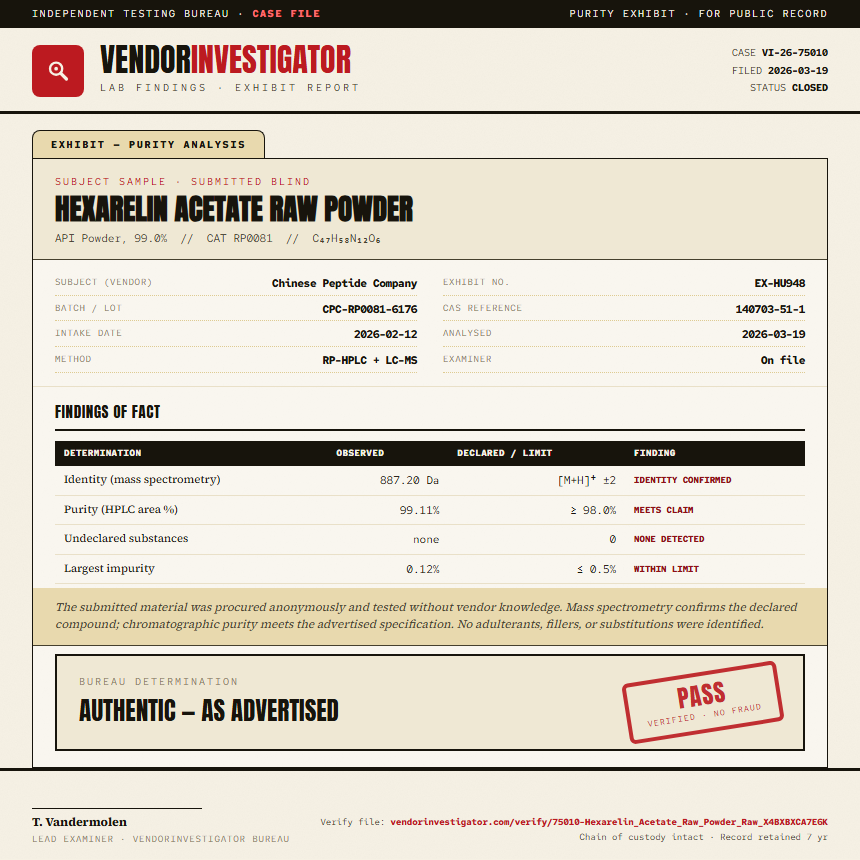 Hexarelin Acetate Raw Powder Purity (HPLC) report by VendorInvestigator