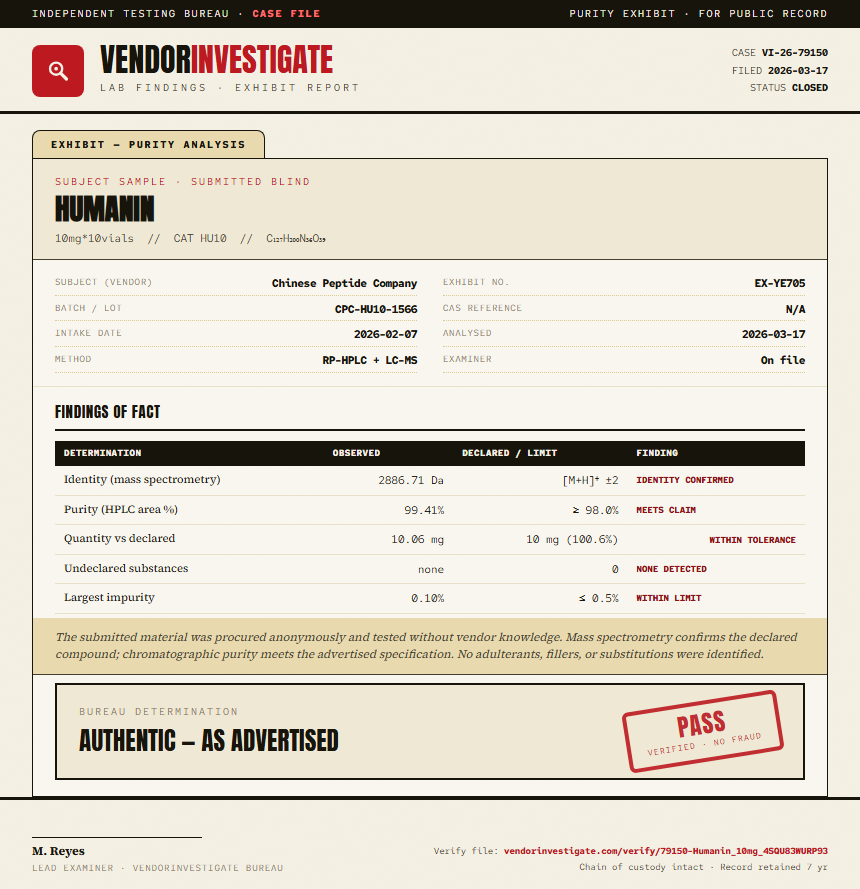 Humanin Purity (HPLC) report by VendorInvestigate