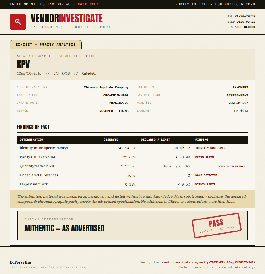 KPV Purity (HPLC) report by VendorInvestigate