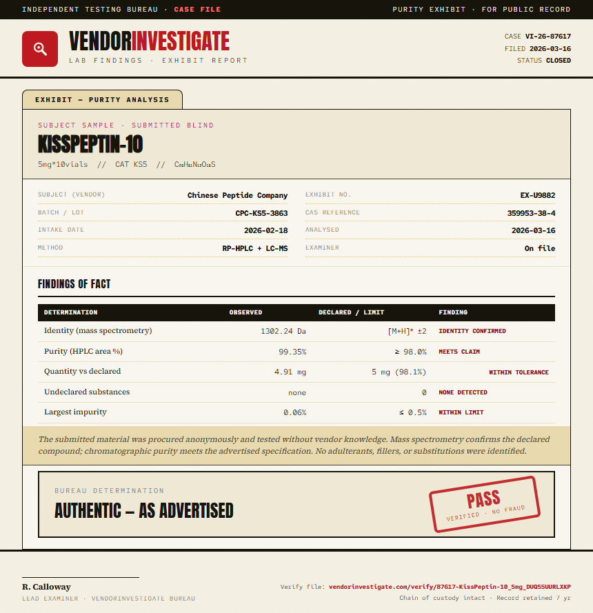 KissPeptin-10 Purity (HPLC) report by VendorInvestigate